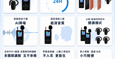 TT2 同步口譯 / 翻譯 / 導覽機
